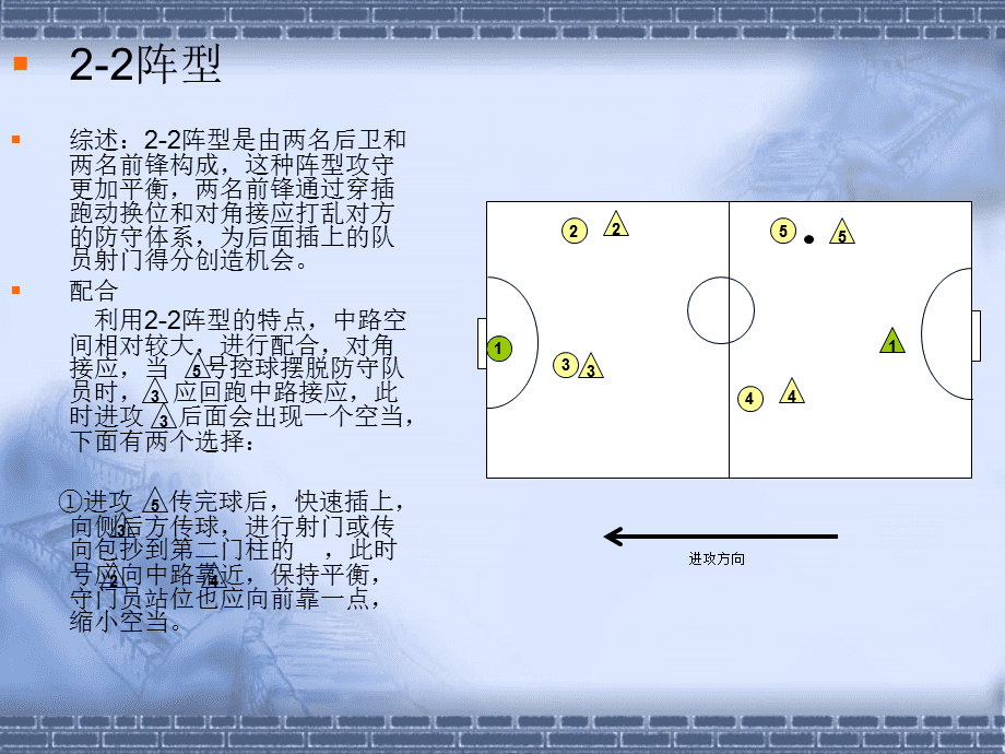 九人制足球阵型_九人制足球阵型422