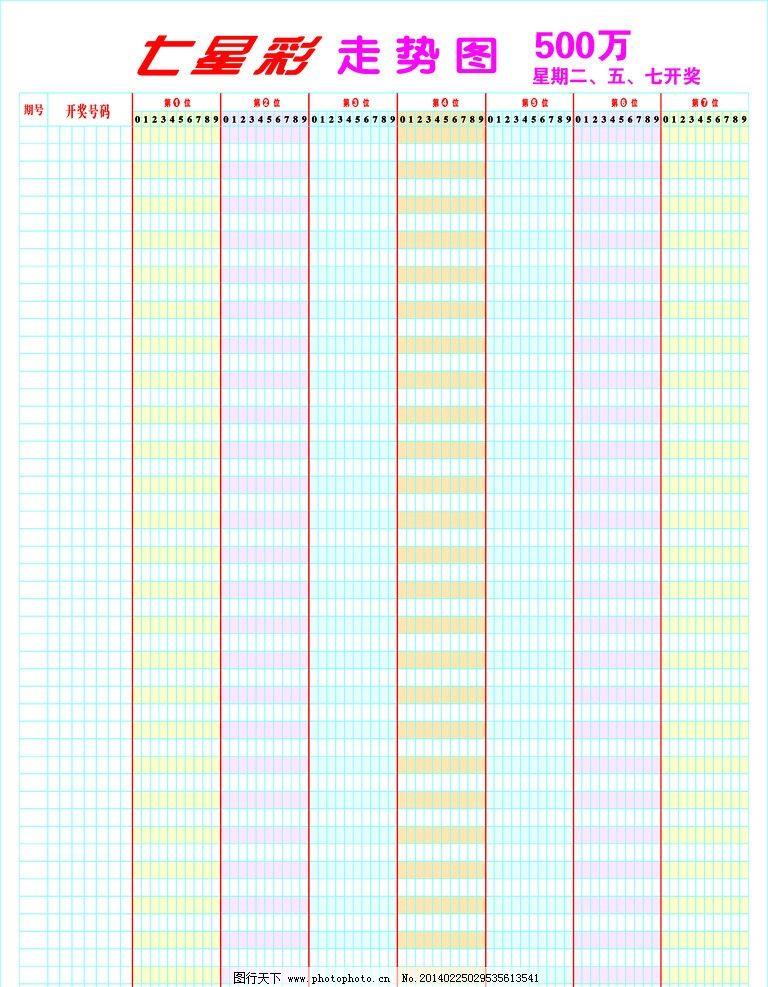 关于体育彩票双色球走势预测的信息