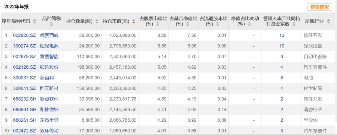 包含江汉区威力数控机床价格走势的词条