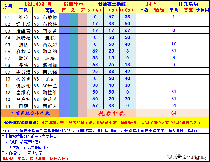 足球容错串_足球容错怎么玩