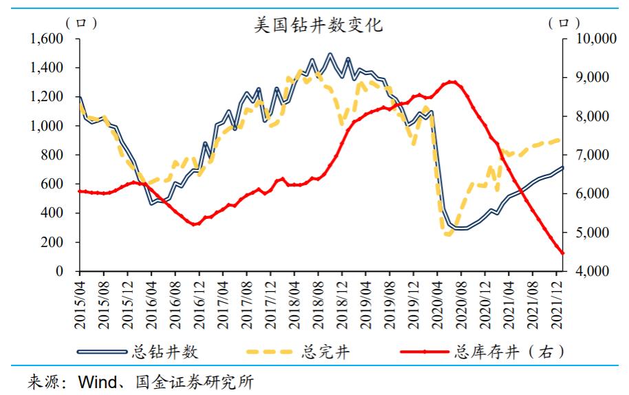 国际原油价格最新走势图_国际原油价格最新价格走势图