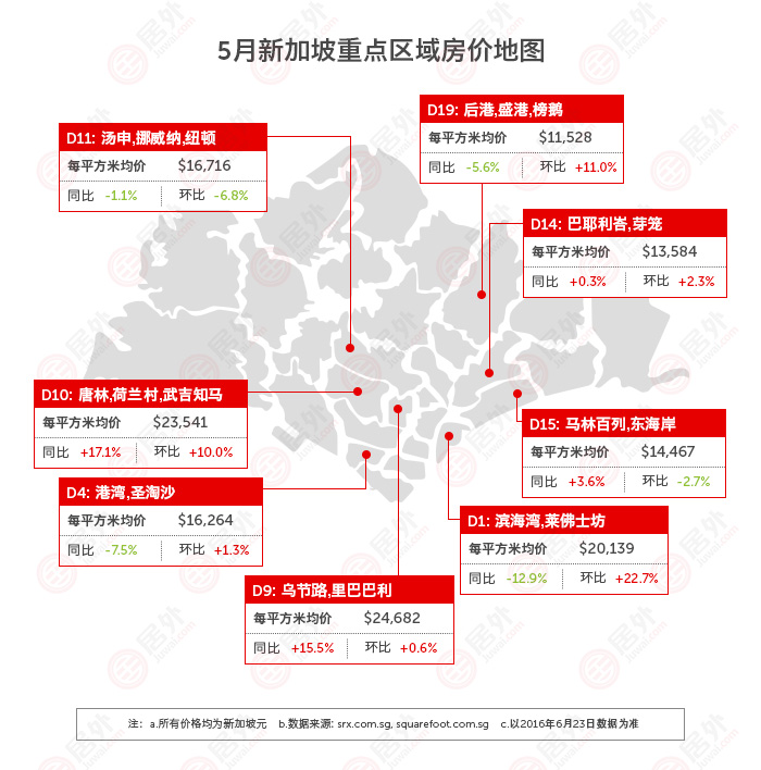 宿州房价走势2016_宿州房价走势最新消息2020