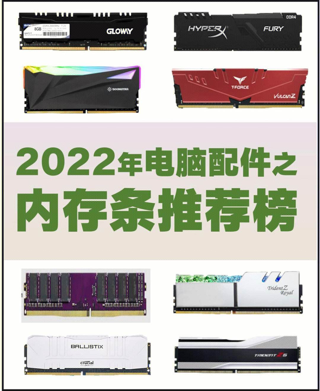 2022年电脑内存价格走势_2022年电脑内存价格走势图