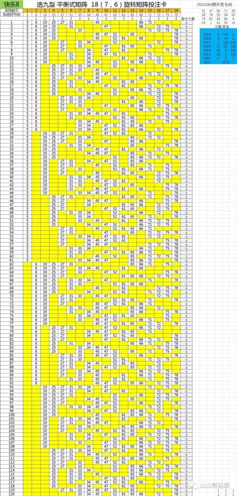 快乐八第七位尾号走势_快乐8第七位尾数走势图