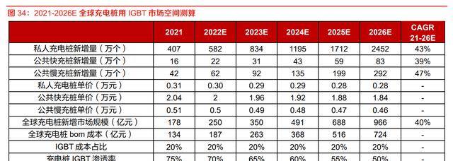 徐汇区自动化空压机价格走势的简单介绍