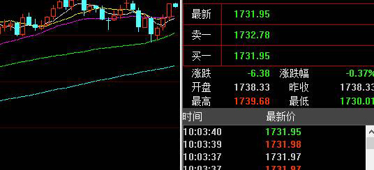 黄金白银走势如何操作_黄金白银走势如何操作视频