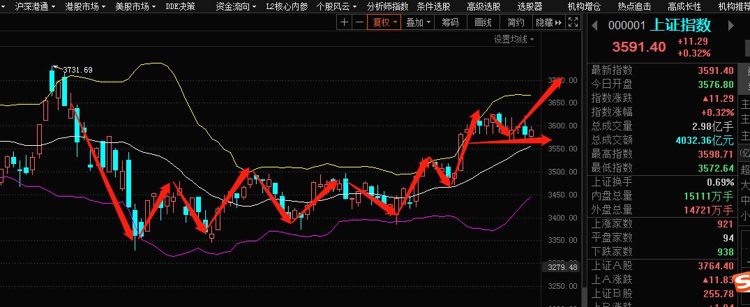 祥鑫科技近30日行情走势_祥鑫科技近30日行情走势如何