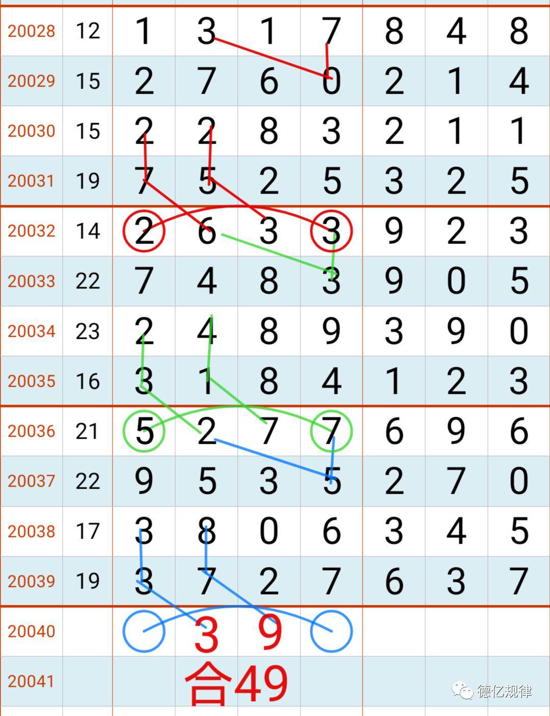 9月21日排列五最新规律走势_排列五2020年9月21日开奖结果