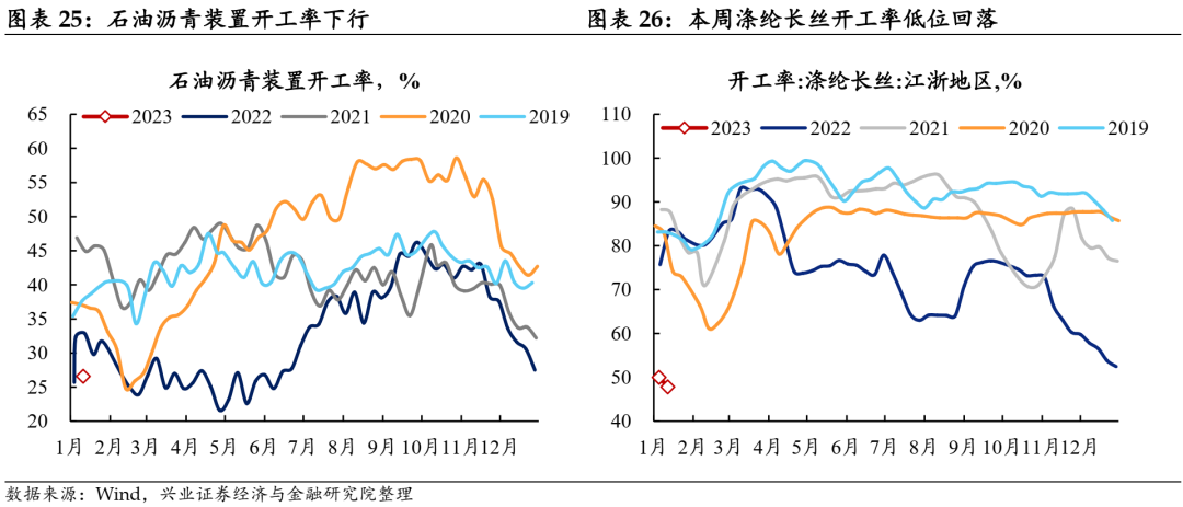 美国现货甲醇价格走势_美国现货甲醇价格走势最新