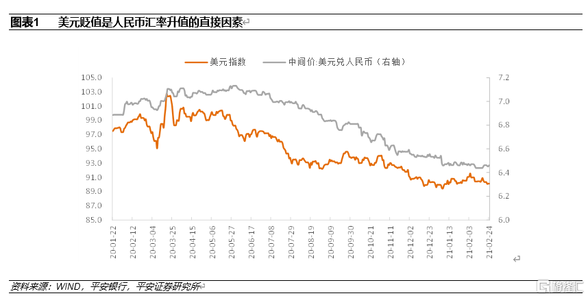 2021年人民币对卢布汇率走势的简单介绍