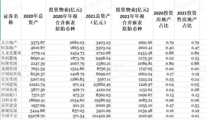 2022年沈阳二手房产走势知乎_2022年沈阳二手房产走势知乎视频