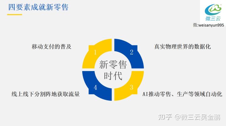 社交直播电商源码开发_社交直播电商平台有哪些