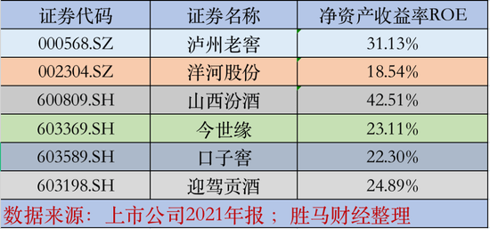 包含疫情过后洋河股票怎么走势的词条