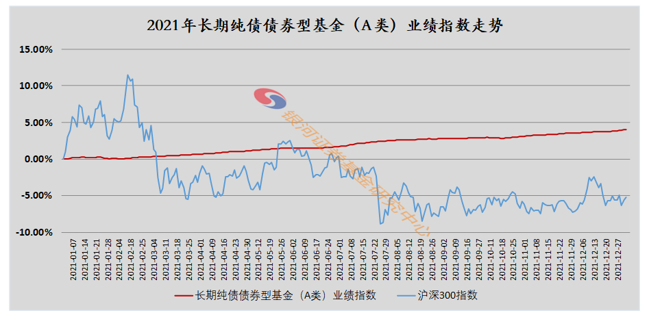 2020公募基金怎么看业绩走势_2020公募基金怎么看业绩走势呢