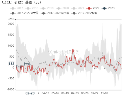 1月17日金属镁价格走势_1月17日金属镁价格走势如何