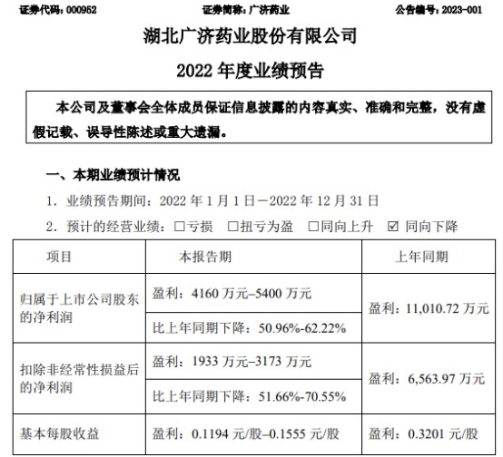 2021年vb2价格走势的简单介绍