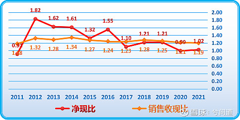 2021年海螺水泥股票走势_海螺水泥股票2021年目标价