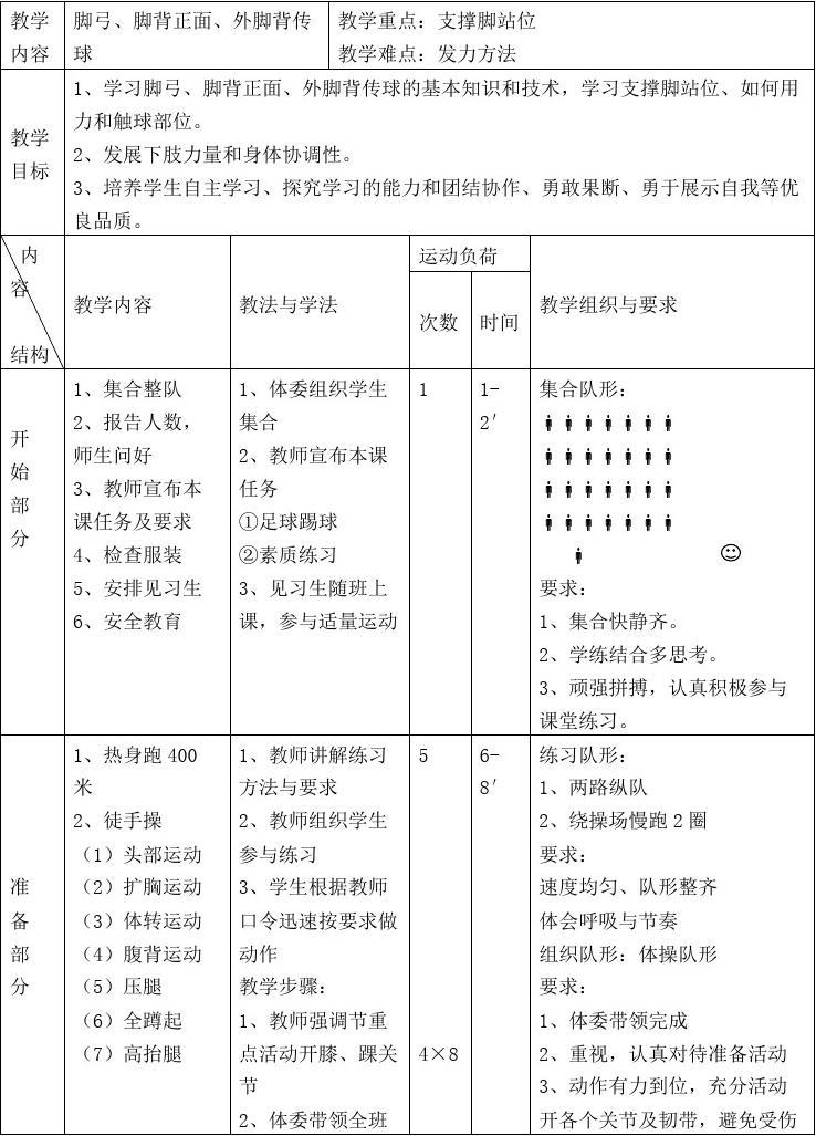 初中体育小足球教案_初中体育小足球教案反思