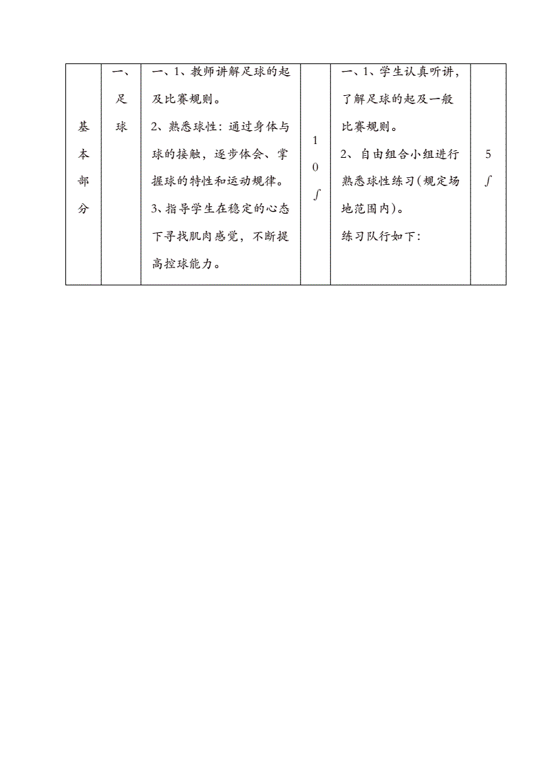 初中体育小足球教案_初中体育小足球教案反思