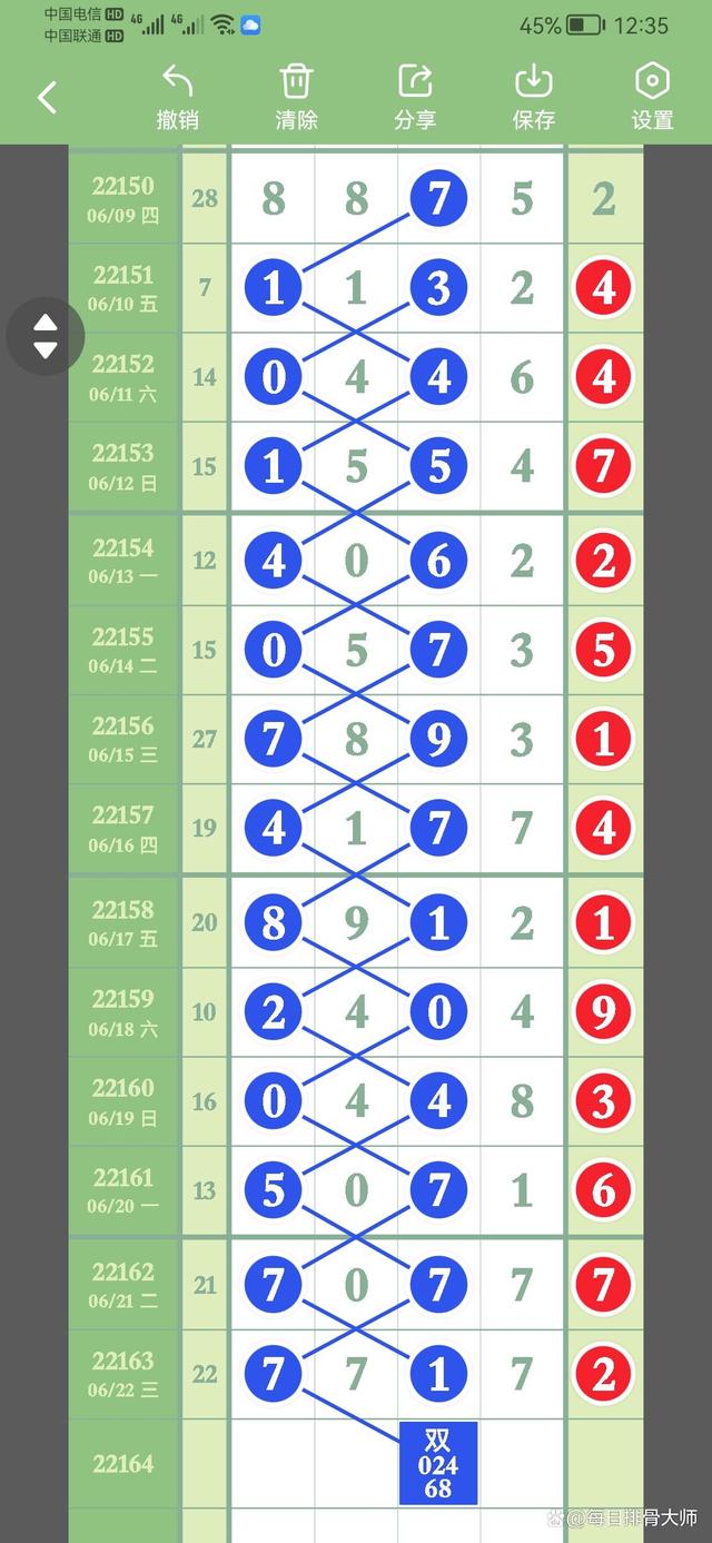 排列五精准数据规律分析走势图_排列五基本走势图专业连线版