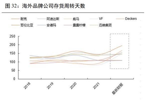 包含河南快三走势图近100期的词条