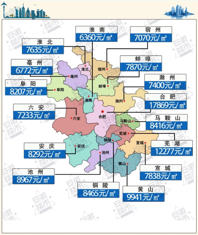 阜阳房价2017年走势_阜阳房价2017年走势分析