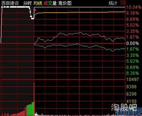 股票挂单对股票走势影响_股票挂单对股票走势影响大吗