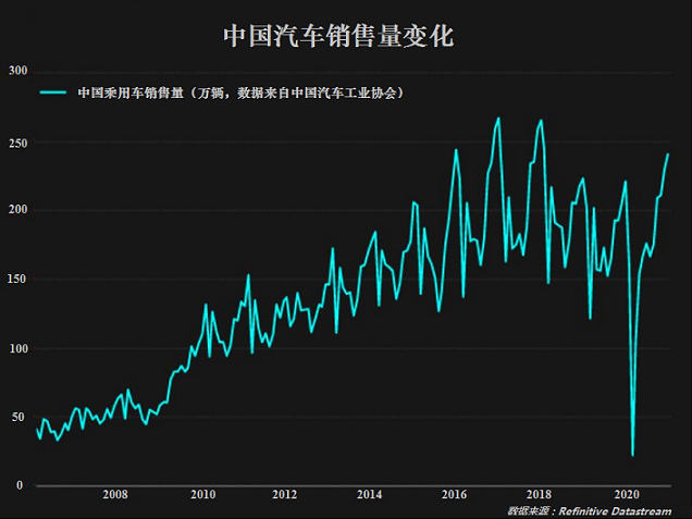 关于近10年铑行情走势图的信息