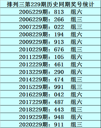 排列三开奖及时个位走势_排列三开奖走势图专业版