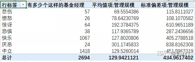 怎么查询自己的基金走势_怎么查询自己的基金走势图