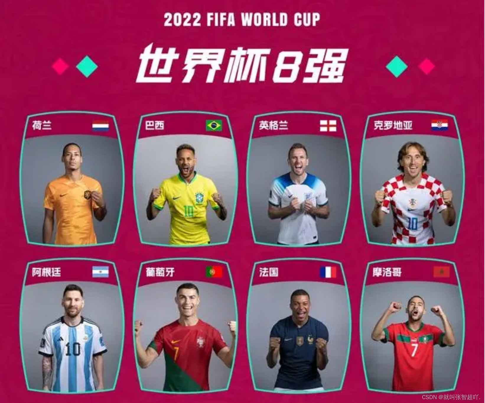 足球世界杯杯2022_2022世界杯官方足球