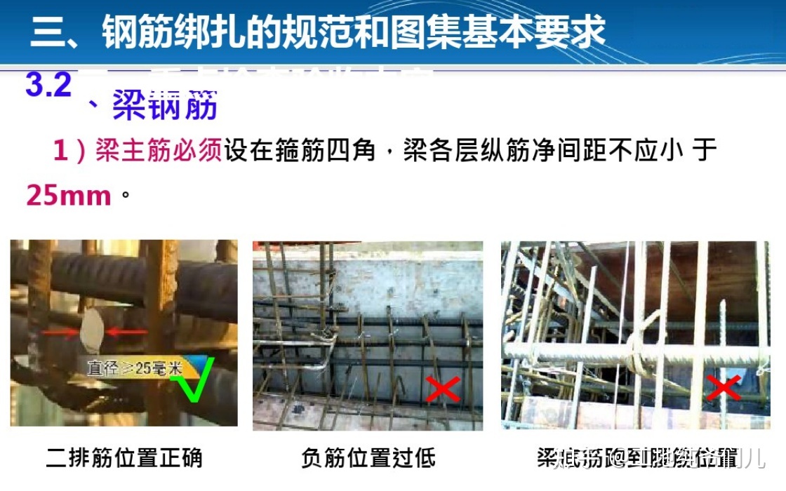 建筑用钢筋的有关常识_建筑用钢筋宜选用 