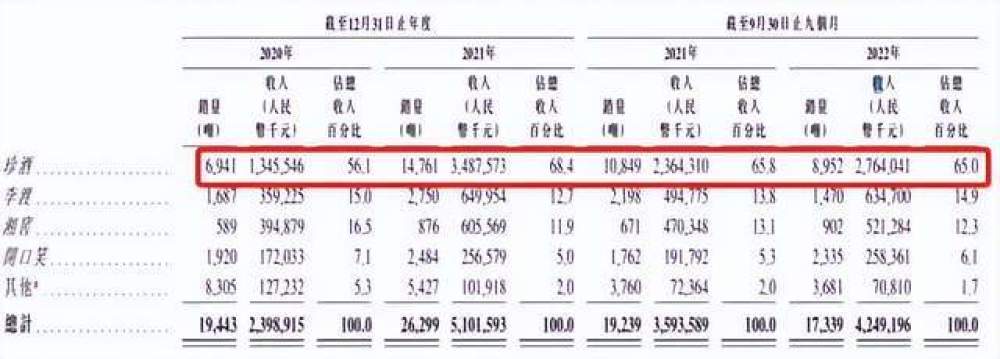 舍得酒业7月14号走势图的简单介绍