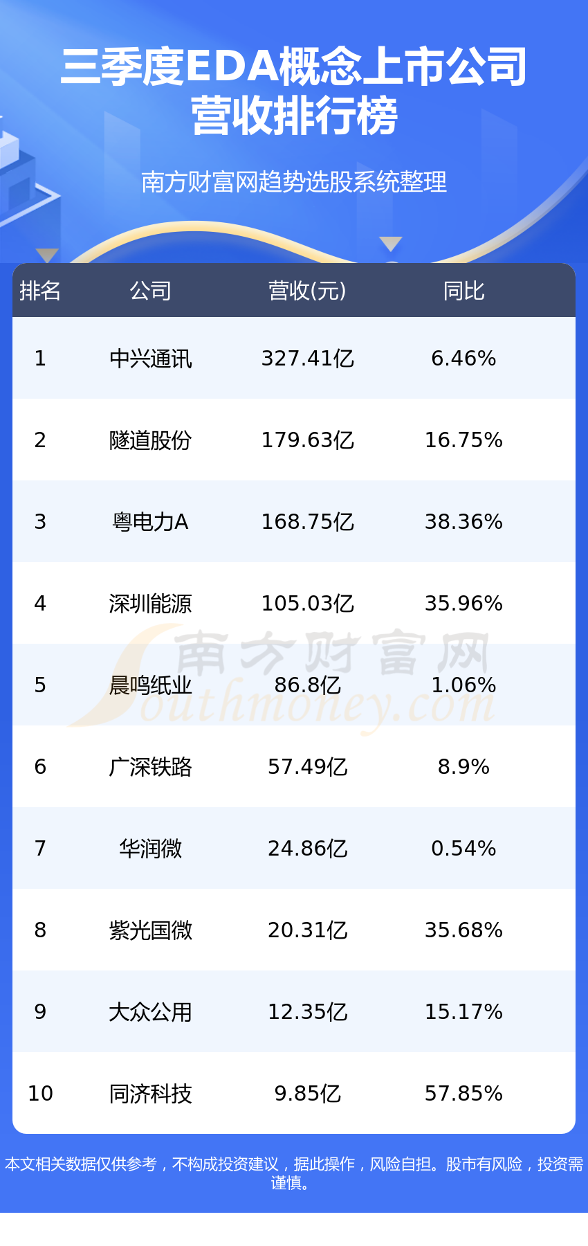 2022隧道股份走势_隧道股份2021年目标价