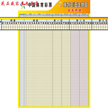 中国体彩排列五走势图表_体彩排列五走势图表彩经网