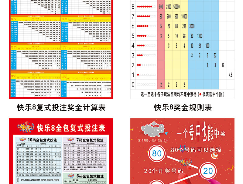 胆拖投注福彩三地走势图的简单介绍