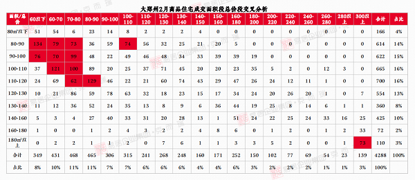 上街区2017年8月份房价走势_上街区2017年8月份房价走势图