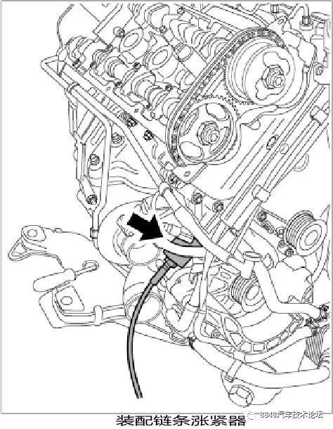 东风SX6发电机皮带走势图_东风风光s560发电机皮带型号