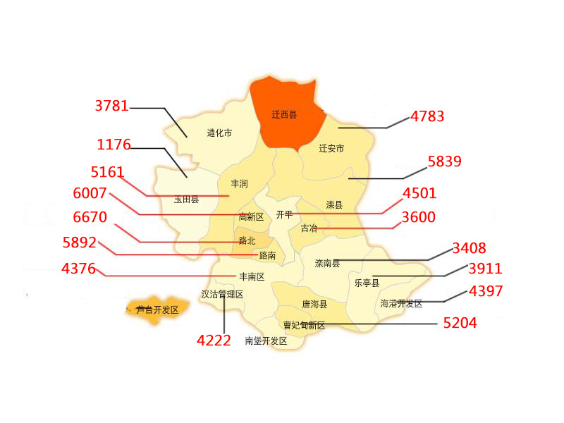 唐山市丰南区房价走势_唐山丰南房价2021年房价走势