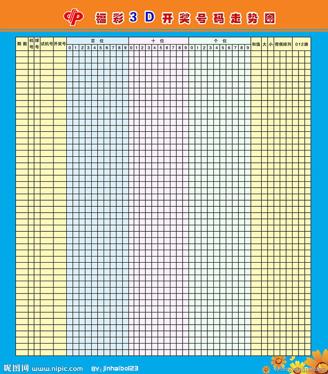 3d开奖号码电脑版走势图_3d开奖号 走势图 app