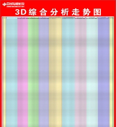 3d走势图形态如何看_3d走势图怎么看准视频