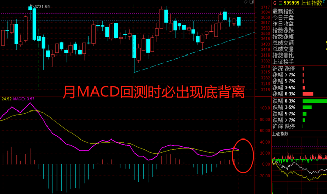 中国移动上市后的股票走势_中国移动上市后的股票走势图