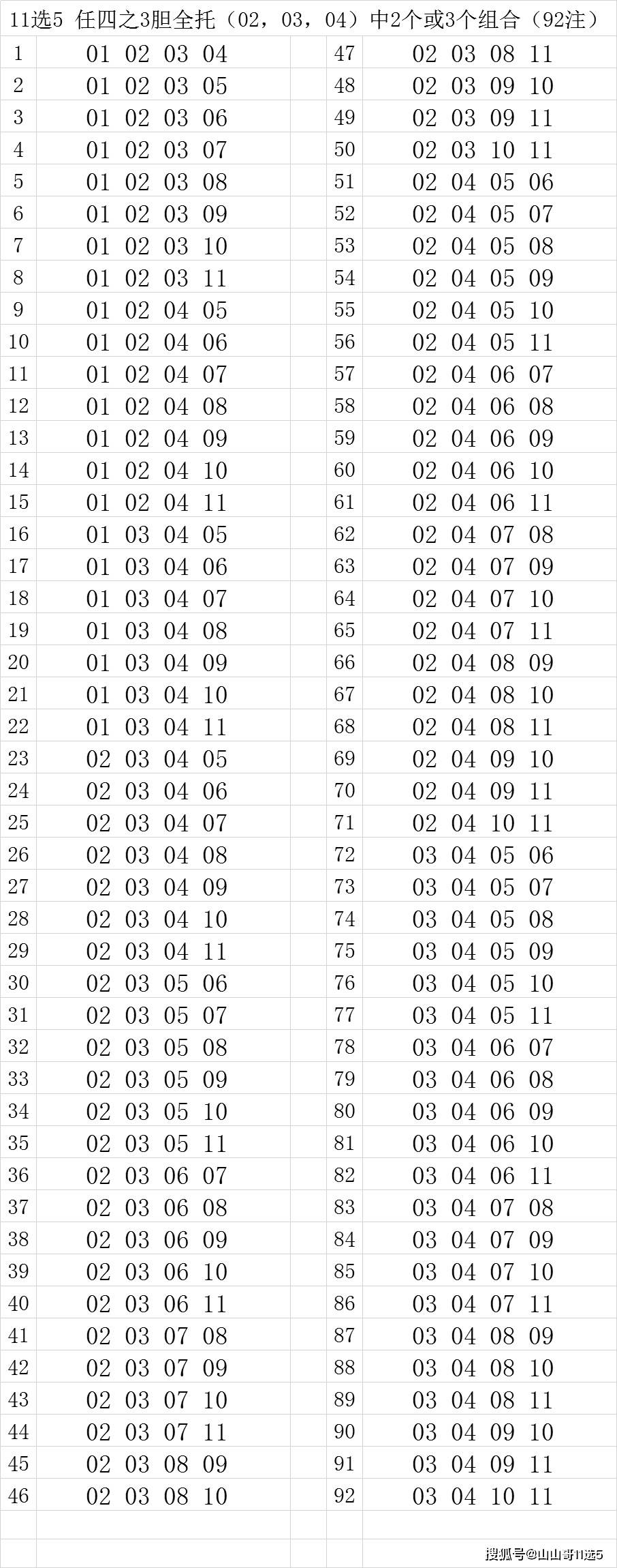 贵州11选5开奖走势_贵州11选5开奖走势图