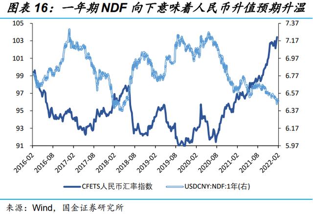 美元加息后人民币走势_美元加息后人民币走势如何