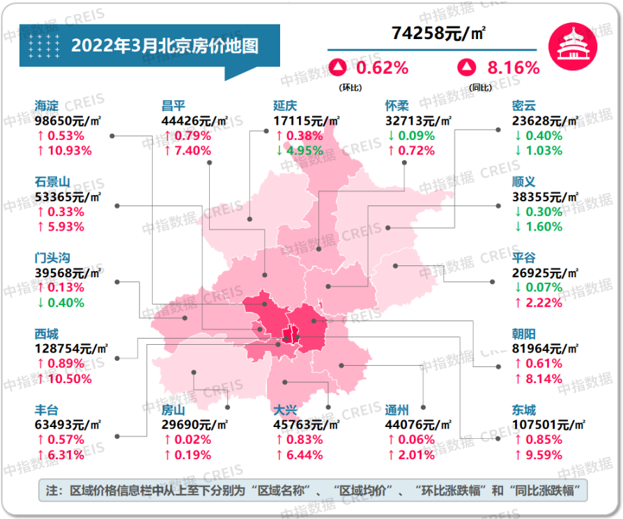 无锡二手房房价2022走势_无锡二手房房价2022走势如何