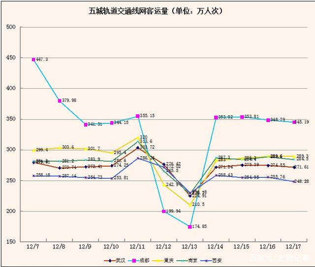 四川快8电子版走势图_四川快8开奖号码走势图