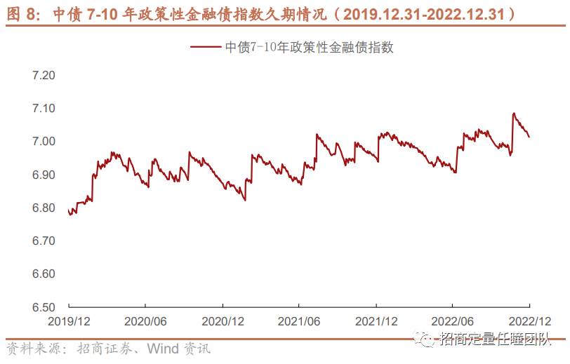 邮储银行近30日行情走势_邮储银行近30日行情走势分析