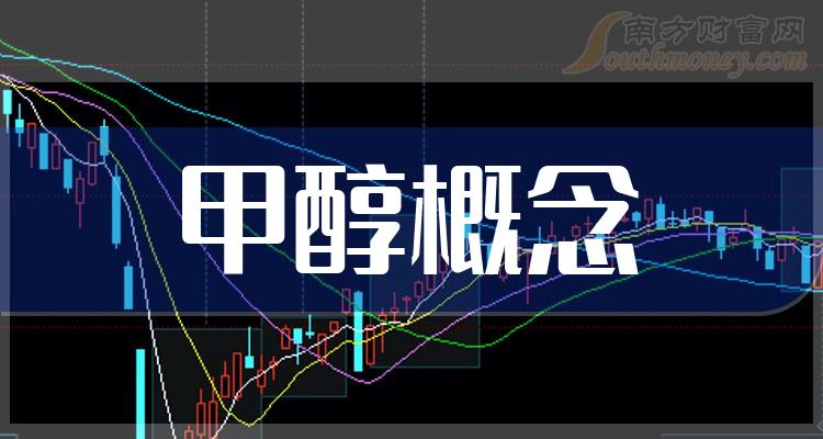 关于甲胺2021年价格走势的信息