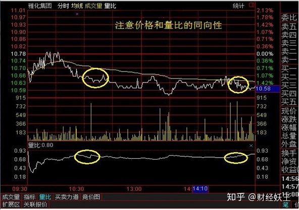 股票三次猛涨猛跌然后平稳走势_股票三次猛涨猛跌然后平稳走势会怎样