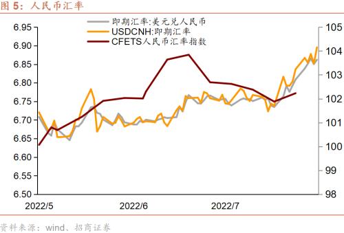 美币对人民币汇率今日走势图_美元对人民币汇率 今日 查询 走势图